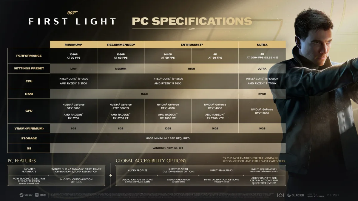 007-First-Light-PC-Specs-May-2026.jpg